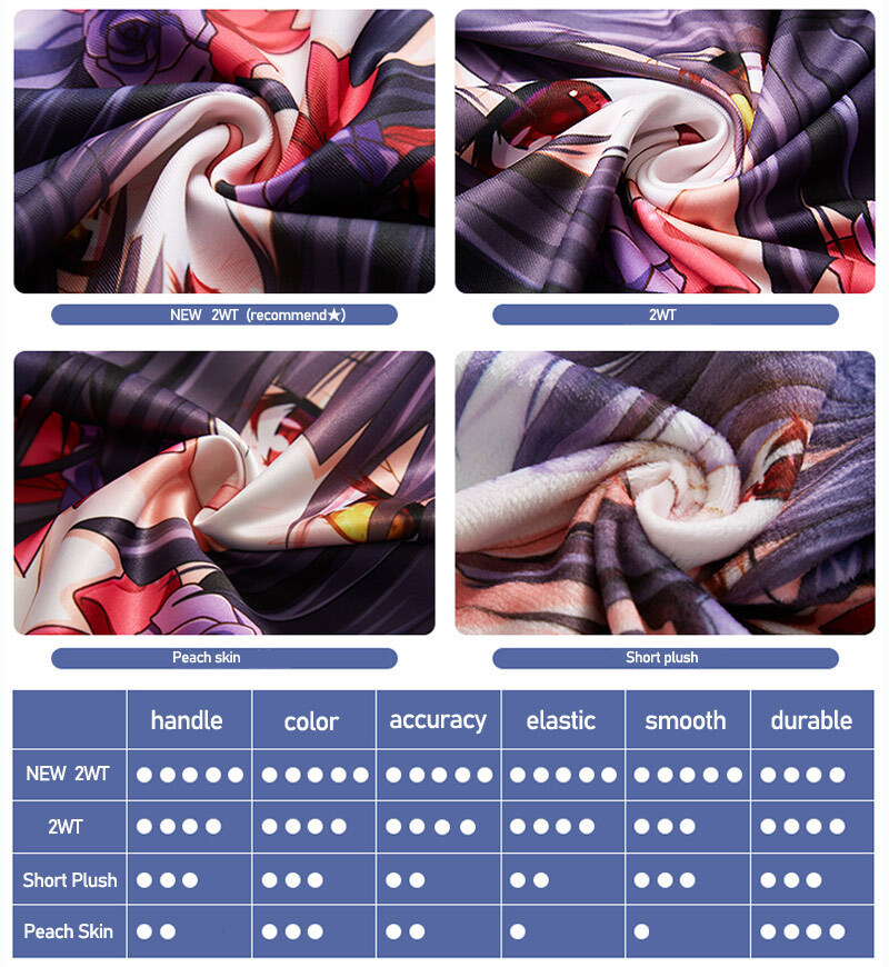 Honkai: Star Rail Blade Dakima - Anime Cosplay Japanese avaliação e preço