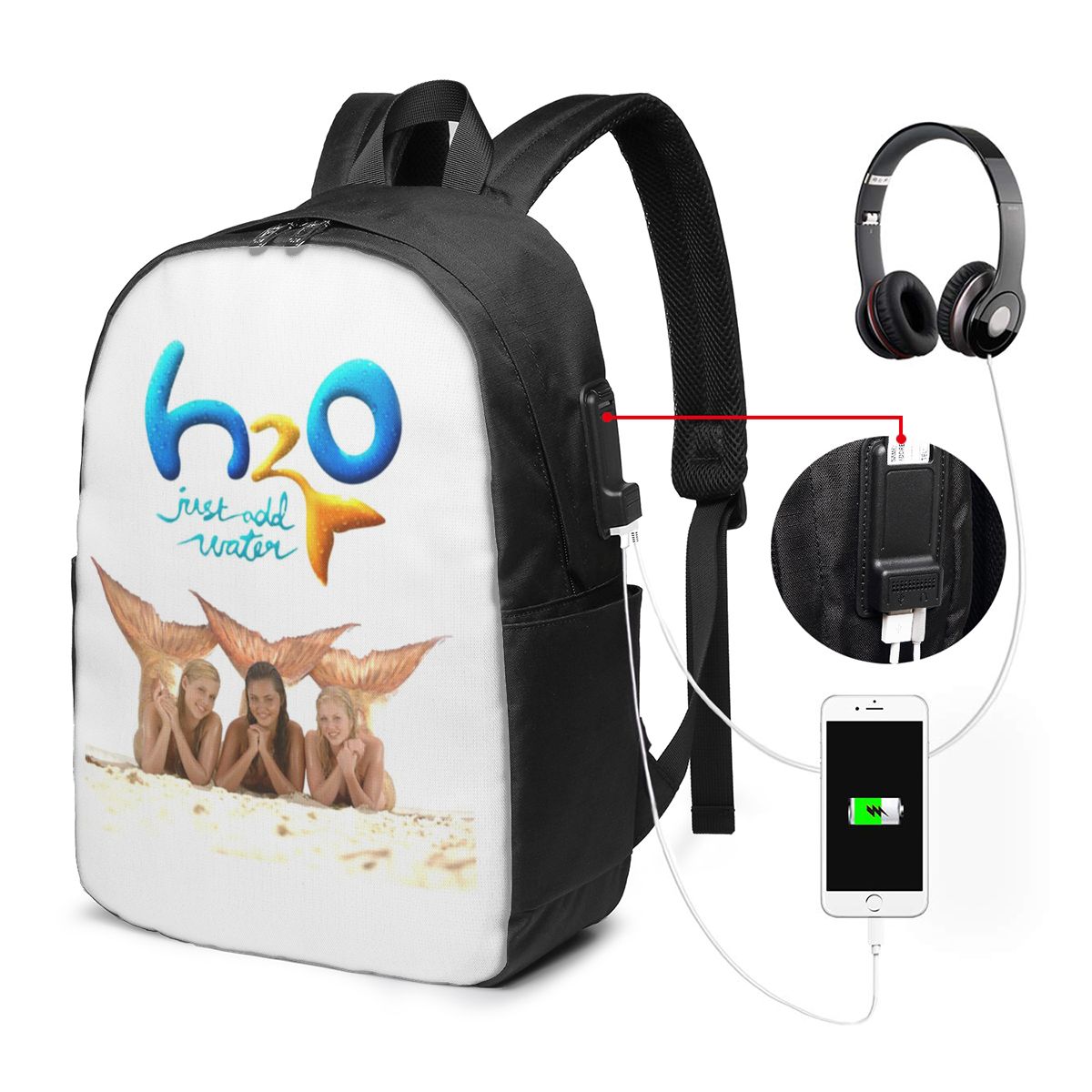 Cartoon Anime H2O Just Add Wat - Anime & Cosplay Expo Acx 2025 avaliação e preço